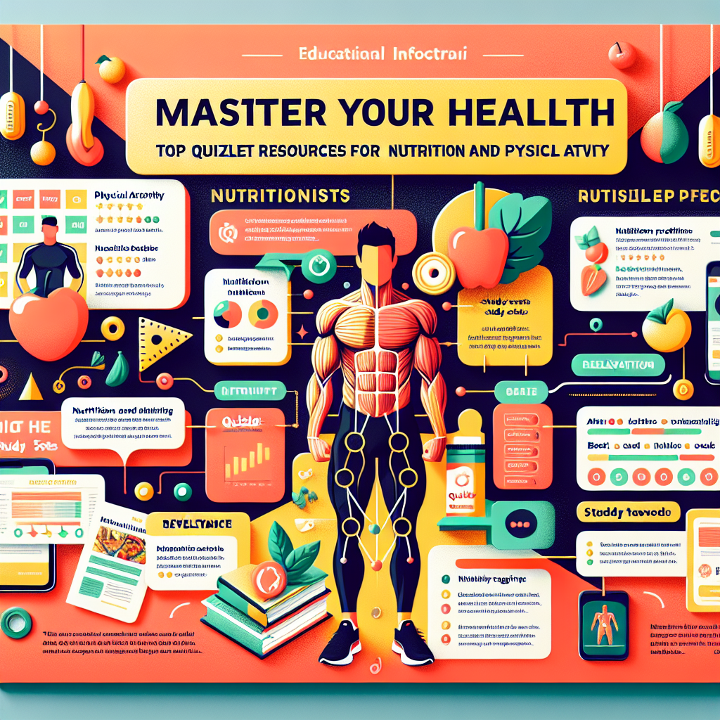 Master Your Health