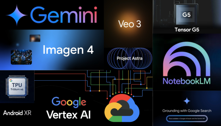 Google’s Expanded List of Real-World GenAI in 2026