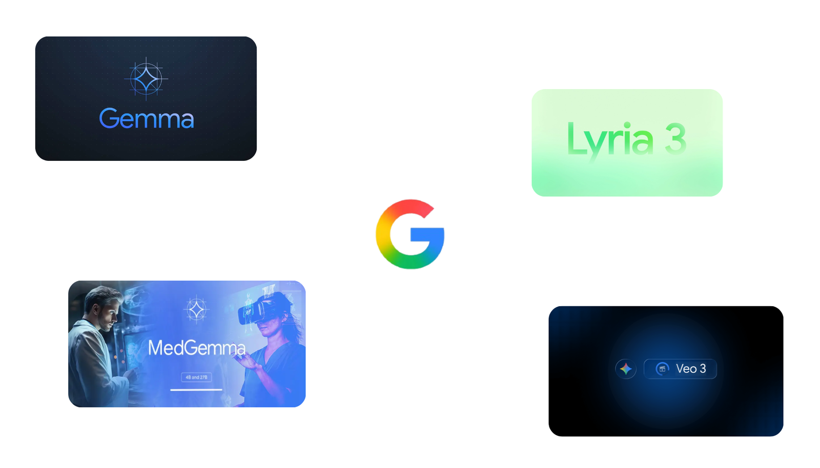 How Google Expanded Its GenAI 2026 Search Features