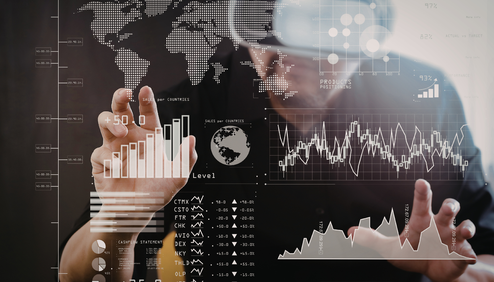 Pricing, API Access, and Cost Efficiency