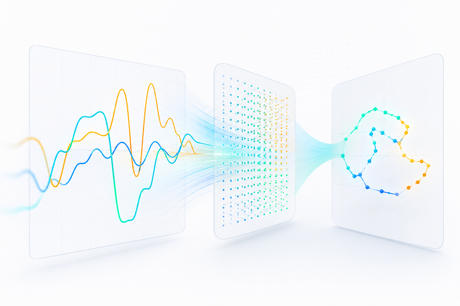 Why Time Series Embedding Models Matter