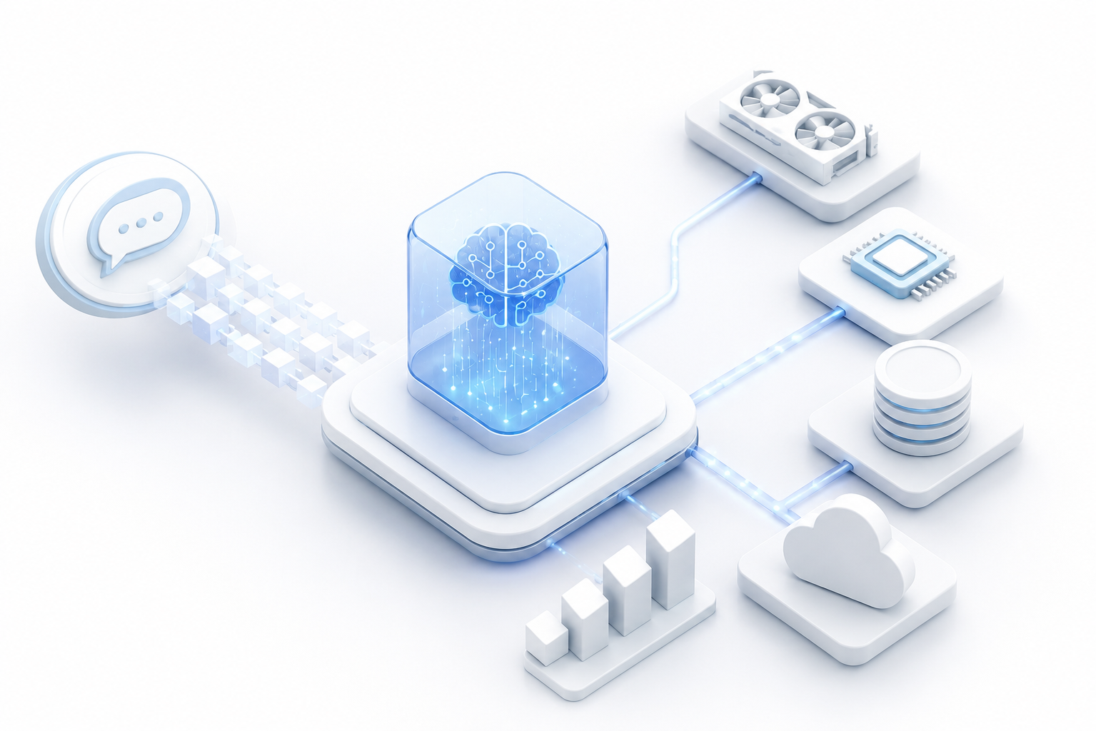 Inference cost per token
